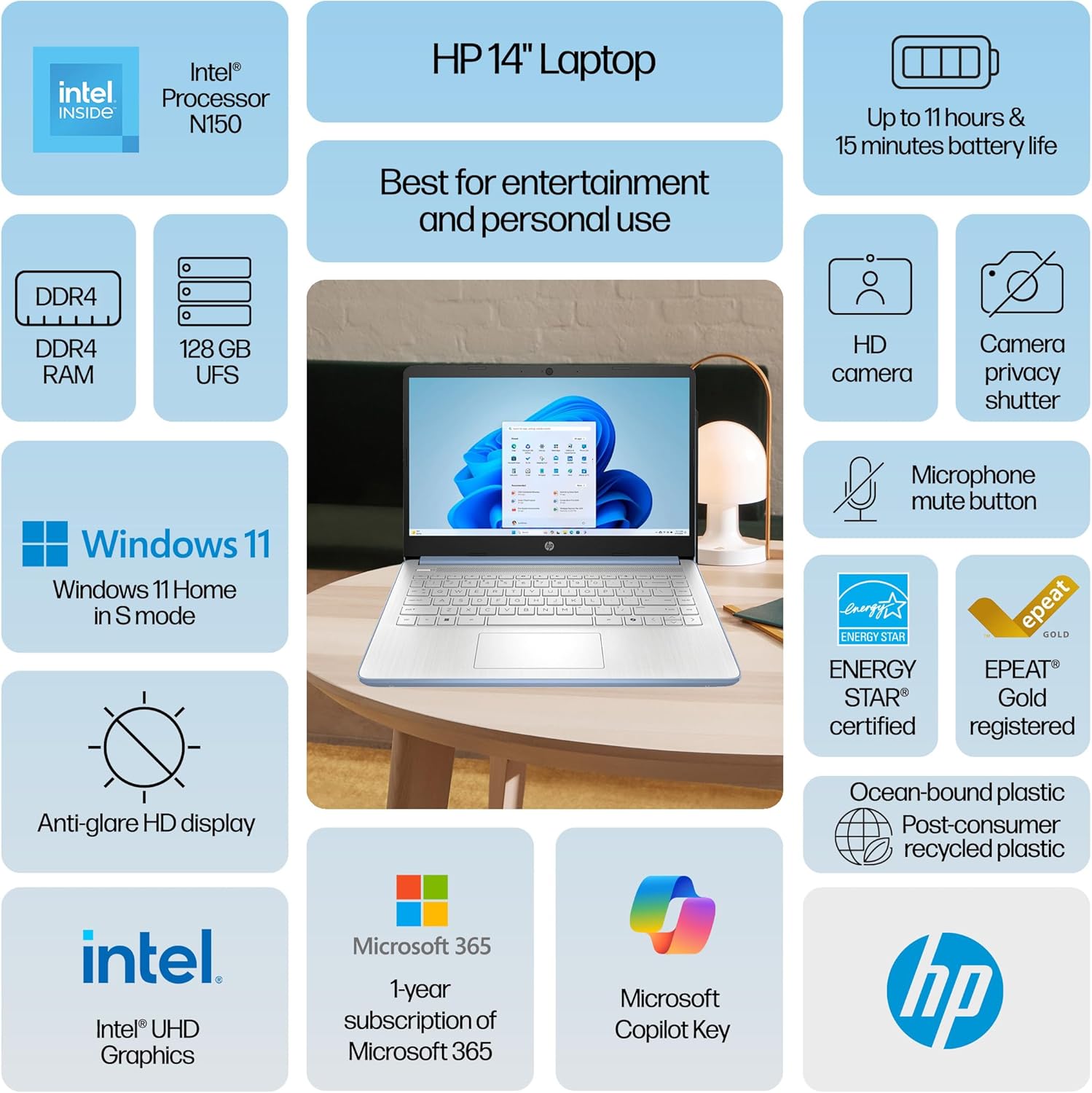HP Laptop Computer for Students, 2026 Edition AI PC, 1 Year Office 365, Intel Processor, 16GB RAM, 128GB UFS, 500GB External HDD, Long Battery Life, Webcam, WiFi 6, Windows 11 Home S, Sky Blue