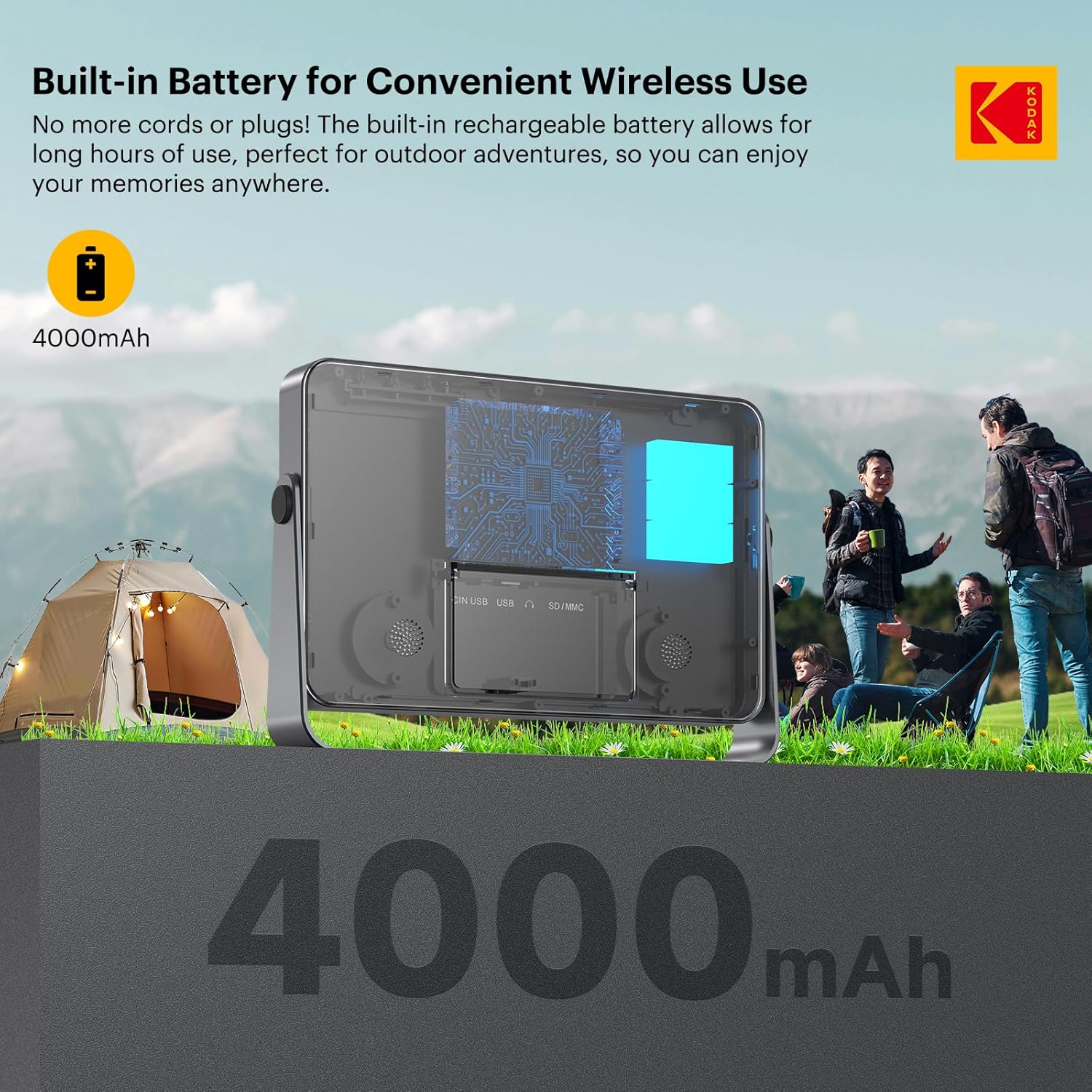 KODAK Wireless Digital Picture Frame with 4000mAh Battery Powered,10.1 Inch 1920x1200 G+G IPS Touch Screen Digital Picture Frame, 32GB Storage, Auto-Rotate, KODAK APP, Gifts for Women