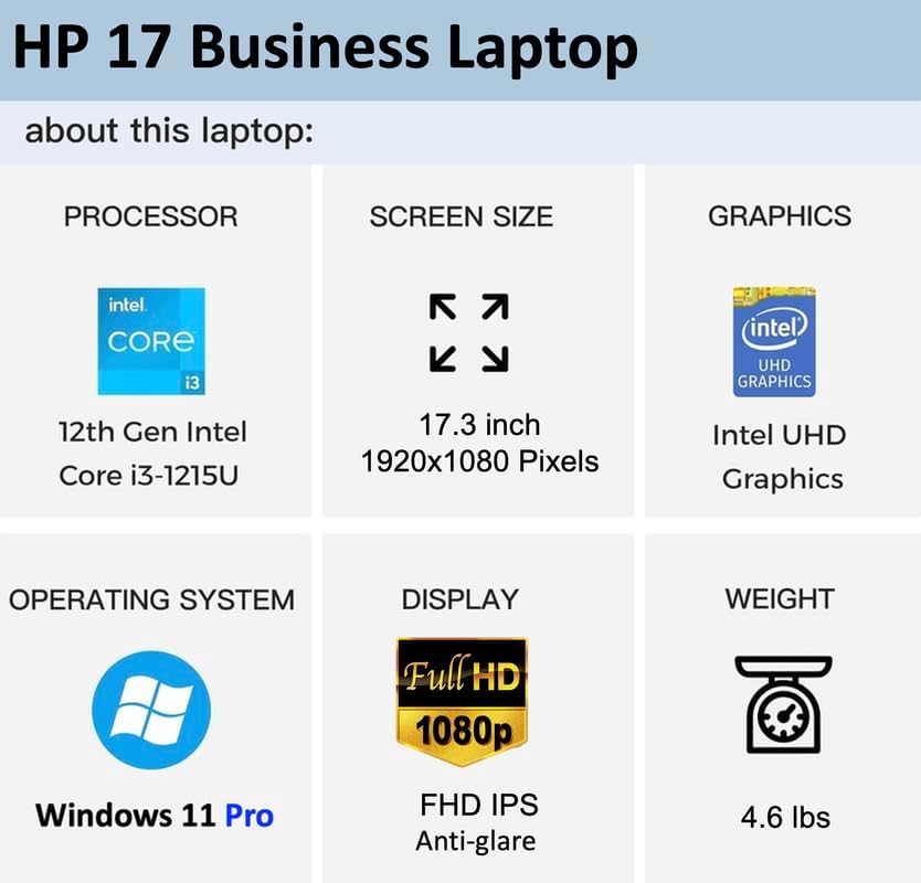 HP 17 Business Laptop 2024 Flagship, 17.3" FHD IPS Display, 6-Core Intel i3-1215U (Upto 4.4 GHz), 32GB RAM, 1TB SSD, UHD Graphics, Wi-Fi, Privacy Camera, Long Battery, Windows 11 Pro +MarxsolAccessory