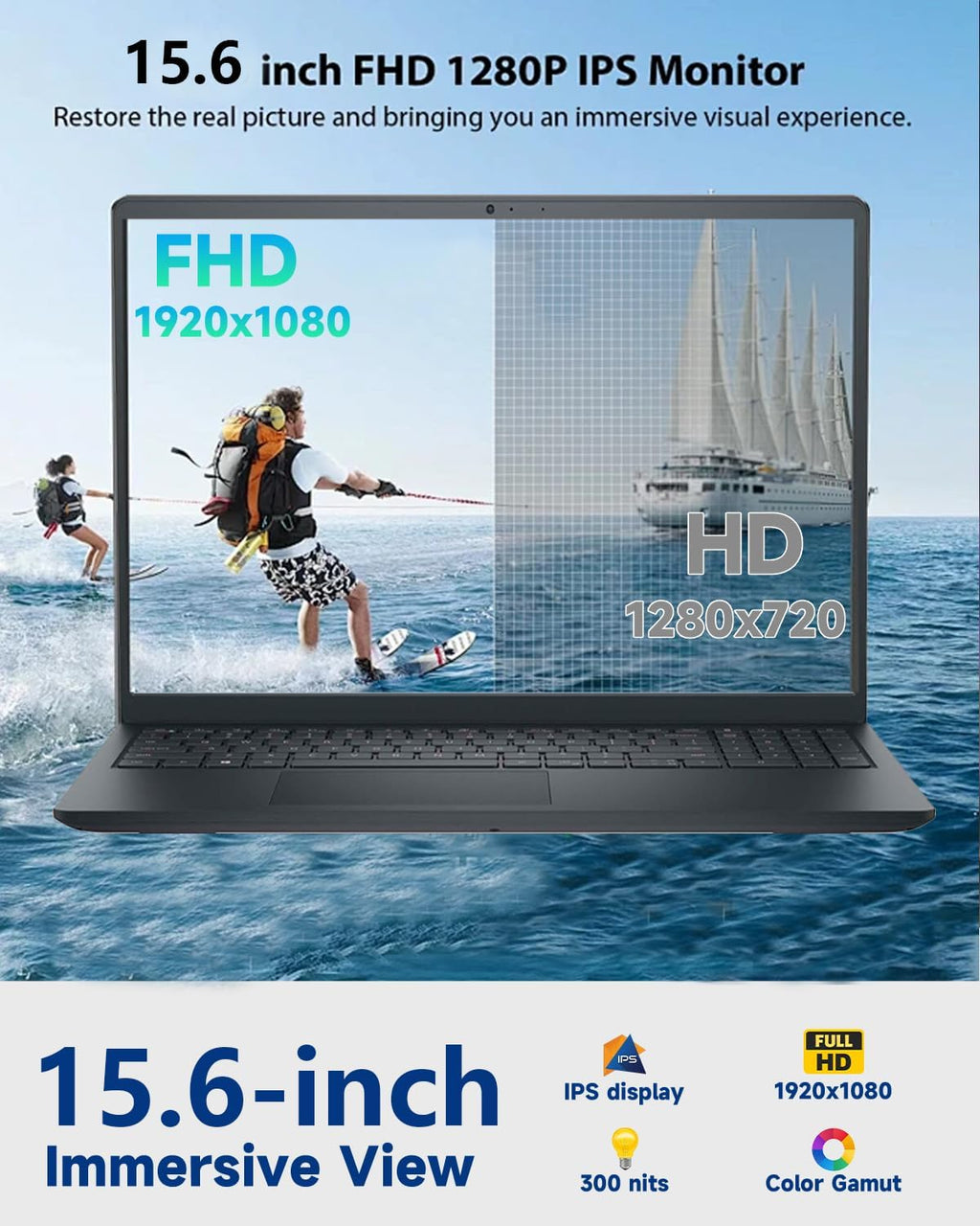 Dell Inspiron 15 3535 Touchscreen Laptop - 20GB DDR4 RAM, 1TB SSD, 15.6" FHD WVA Display, AMD Ryzen 7 7730U,Windows 11 Pro, Copilot, Wi-Fi, Numeric Keypad, Webcam, for Business & Students