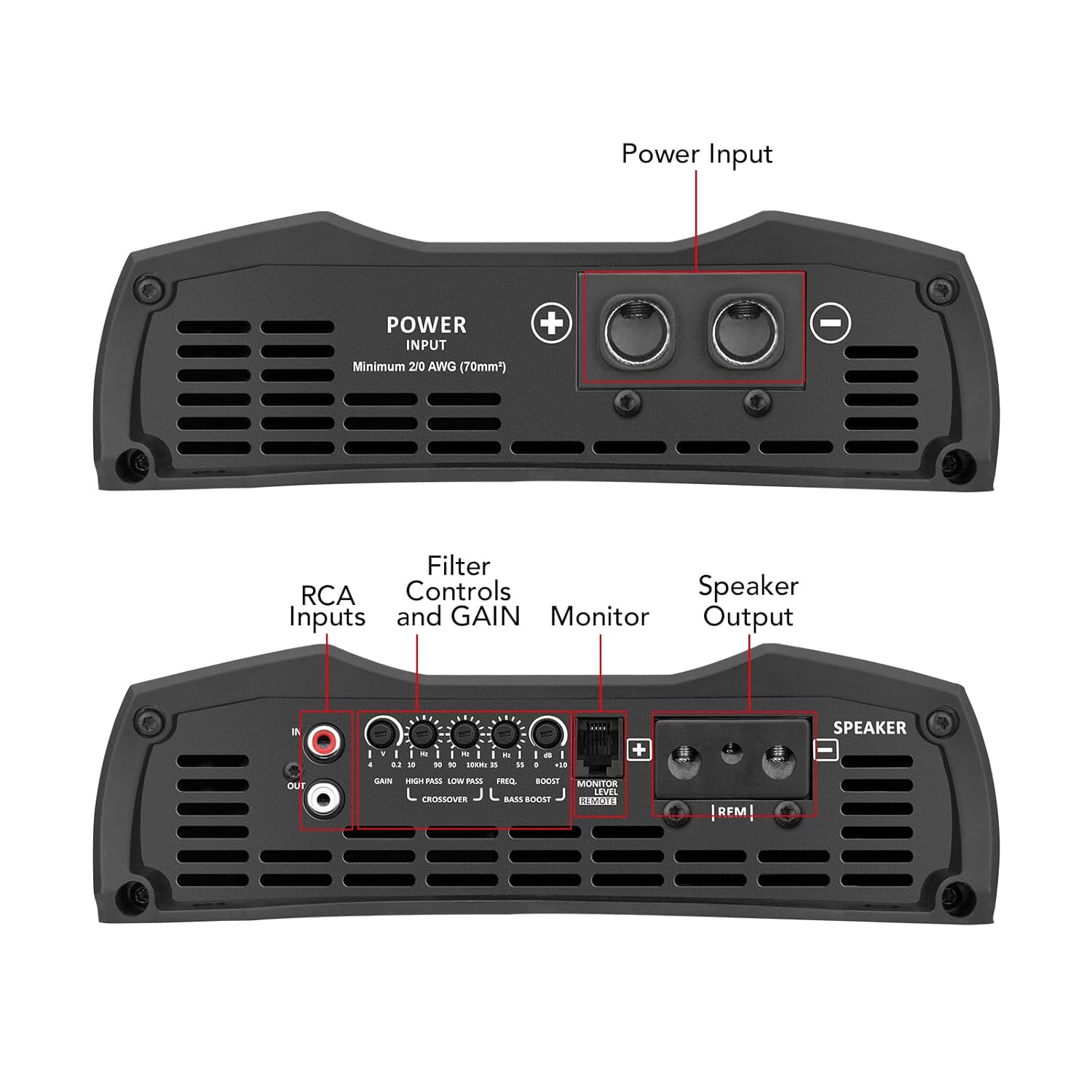 Taramps MD 5000.1 4 Ohms Stable, Car Audio Amplifier – 5000 Watts RMS Mono, Class D Mosfet Full Range, High Power Bass Boost Monoblock for Car Subwoofers, Speakers & Sound Systems