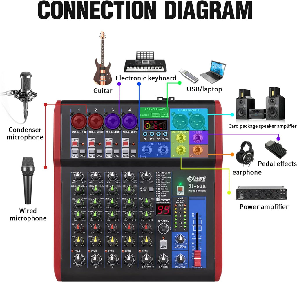 D Debra SI Series Professional Portable Recording Mixer Audio with 99 DSP Digital Effects Mic Preamps and USB for DJ Mixer Console Karaoke Home Recording Studio (SI-6UX)