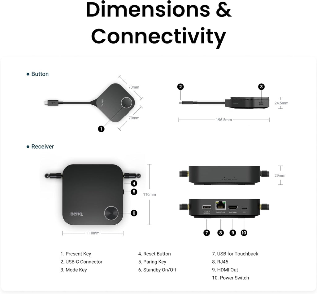 BenQ InstaShow WDC15, 4K UHD Wireless Presentation System with USB-C & HDMI Button, No App Required, USB Touchscreen Control,128-bit Encryption and CVSS 4.0 Certification for Secure presentations