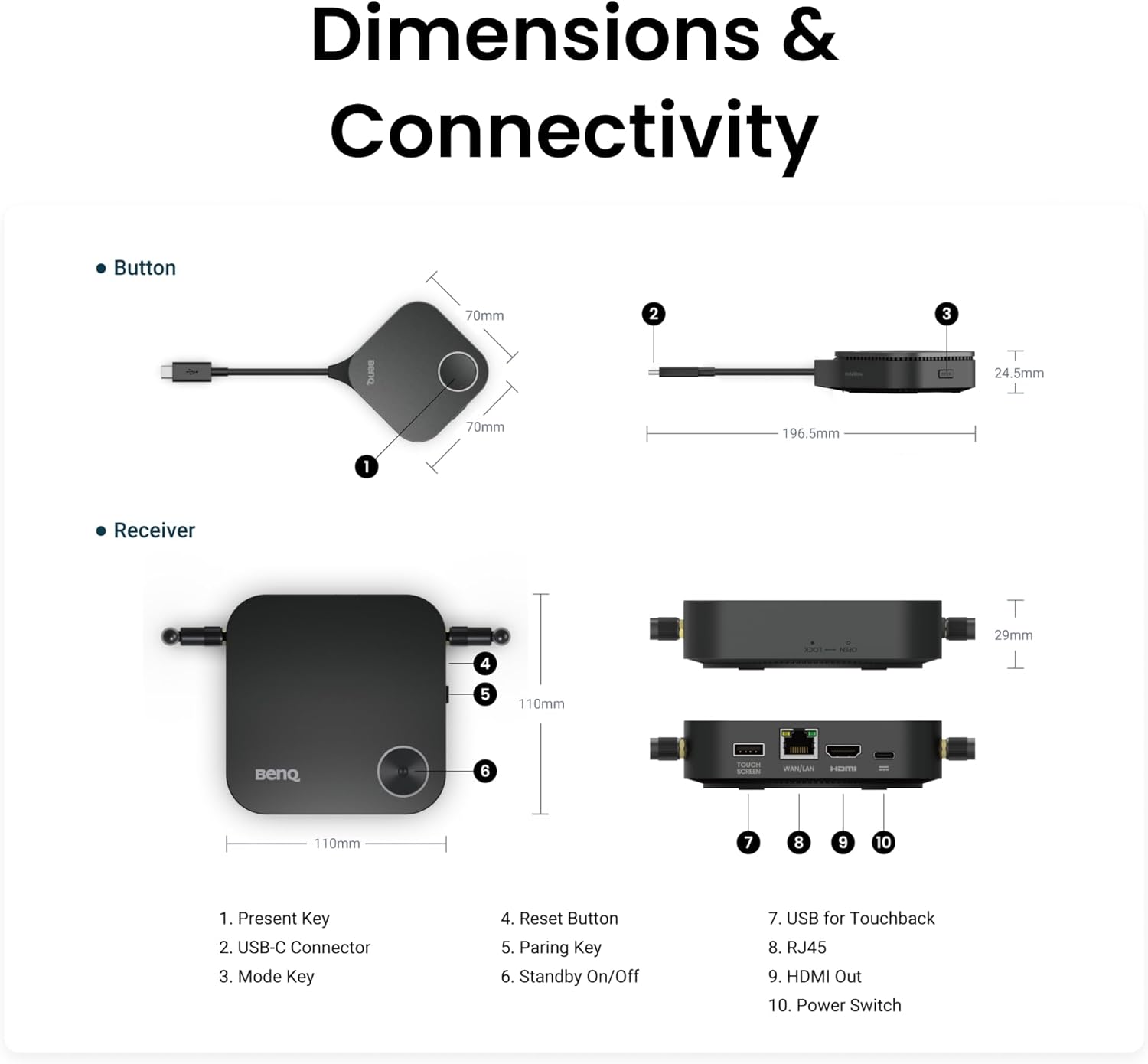 BenQ InstaShow WDC15, 4K UHD Wireless Presentation System with USB-C & HDMI Button, No App Required, USB Touchscreen Control,128-bit Encryption and CVSS 4.0 Certification for Secure presentations