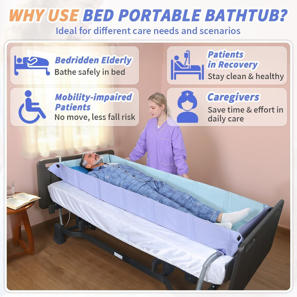 Bed Portable Bathtub for Full Body Washing in Bed,Collapsible Bathtub System Medical Bathtub for Bedridden, Disabled Patients,Elderly,Handicap ((6-fold)-74"(L) x24"(W) x8"(H))
