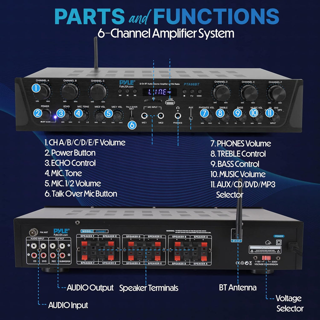 Pyle Home Audio Amplifier with Bluetooth - 6 Channel 600 Watt Peak Power, Karaoke with Echo, 2 Mic Input with Talkover, Headphone In, USB A MP3 Player with SD Reader - Home, Commercial, Worship