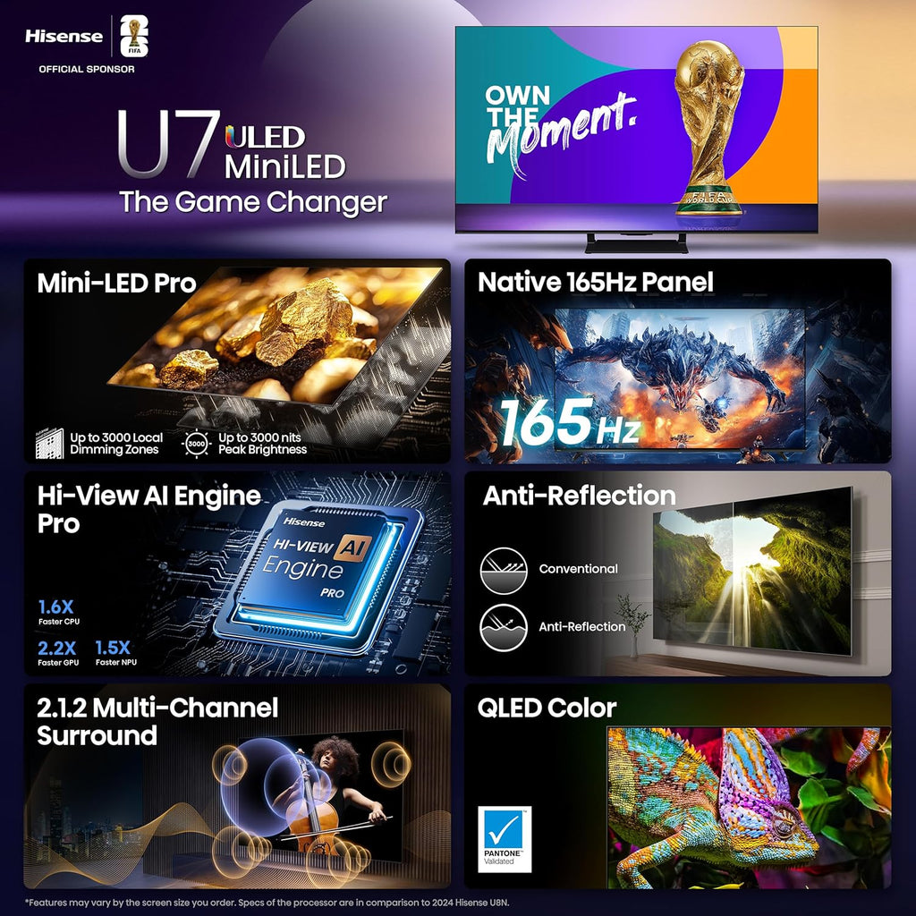 Hisense 65" U7 Mini-LED ULED 4K UHD Best Premium Gaming Google Smart TV (65U75QG, 2025 Model) - QLED, Native 165Hz, VRR 288, Up to 3000 Nits, HDR10+, Dolby Vision IQ · Atmos, IMAX Enhanced, 2.1.2 Ch