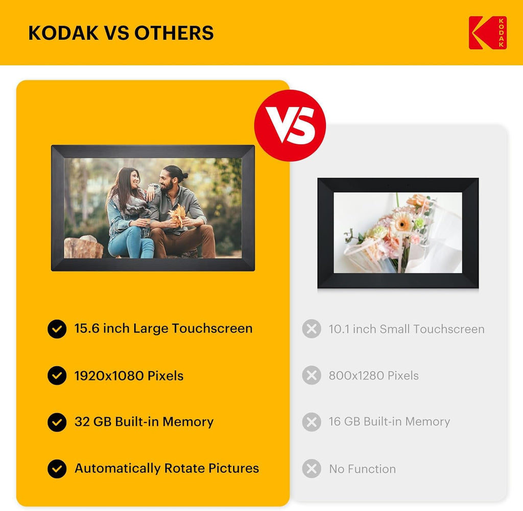 KODAK 15.6 Inch WiFi Digital Picture Frame, FHD 1080P IPS Touch Screen Photo Frame with 32GB Storage, App/Email/Google Photos Sharing, Video & Music Playback, Smart Calendar Weather, Gift for Mom