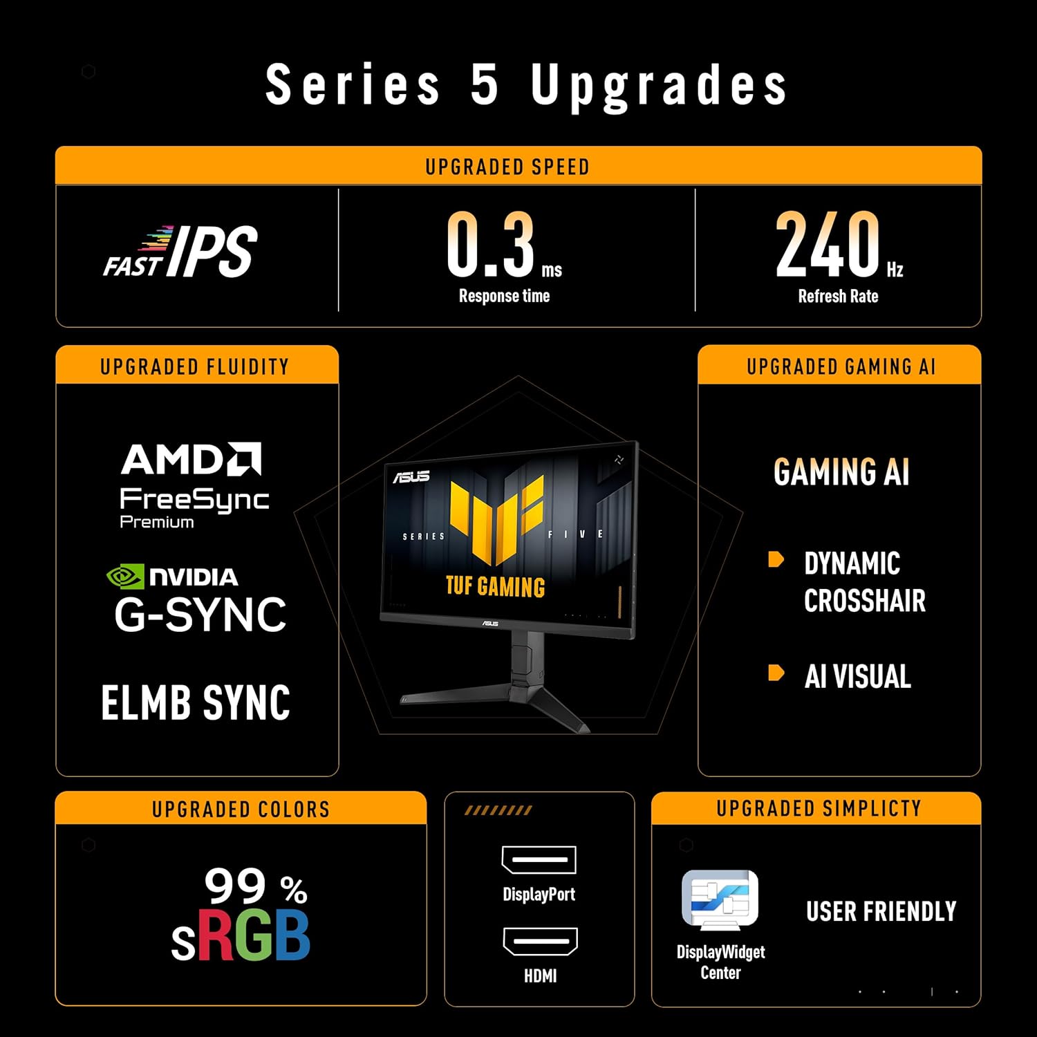 ASUS TUF Gaming Series 5 23.8” 1080P Monitor (VG249QML5A) - Fast-IPS, 240Hz, 0.3ms, G-SYNC Compatible, FreeSync Premium, 99% sRGB, Height Adjustable, DisplayWidget, Gaming AI, 3 yr Warranty