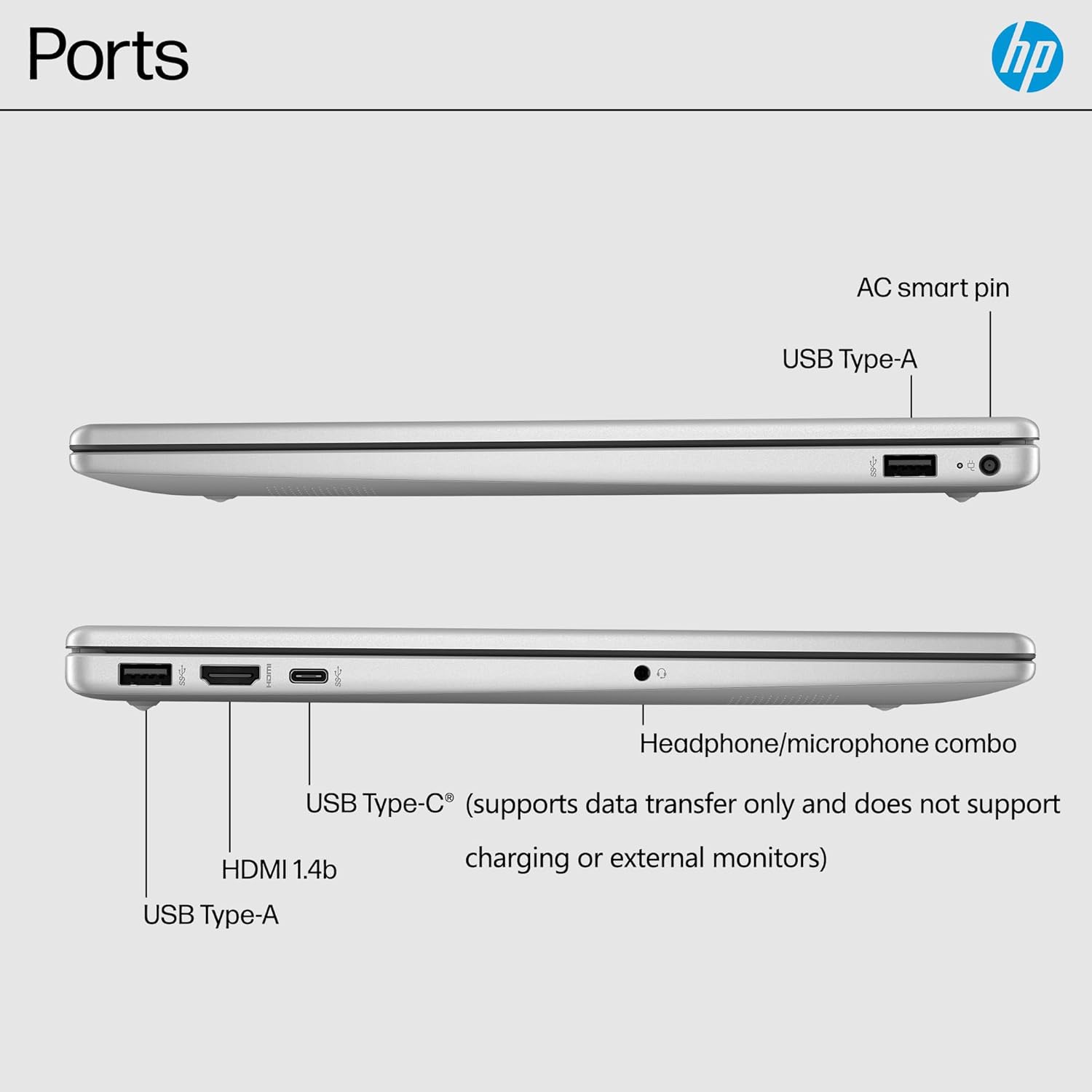 HP 15.6" FHD Touchscreen Laptop 2026, Intel i5-1334U, 8GB RAM, 512GB SSD, Long Battery Life, Portable for Students & Business, Office 365, Numeric Keypad, Fast Charge, Windows 11 Home, Silver