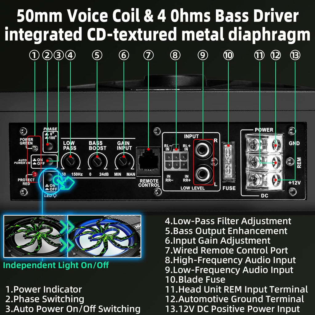 2026 Upgraded 1600W 10" Slim Under Seat Subwoofer with Built-in Amplifier - Powered Car Low Profile Bass Sub - Individual Controls (LPF/Gain/Bass Boost) LED Ambient Lights