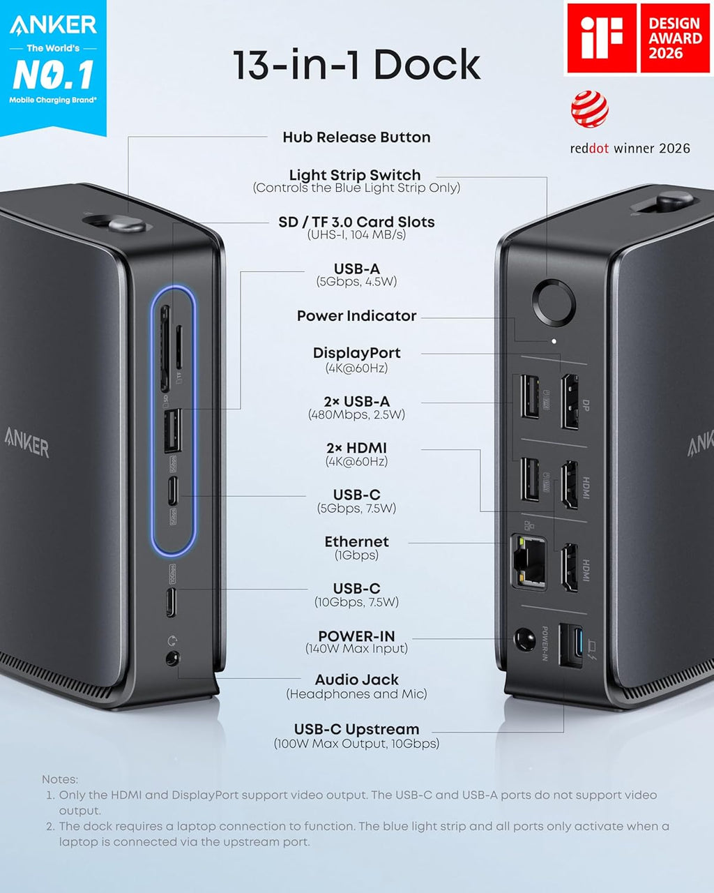 Anker Nano 13-in-1 Laptop Docking Station with Detachable 6-in-1 Hub, USB-C 3 Display Docking (2 HDMI+1 DP), 10 Gbps USB-C, 3 USB-A, Audio, SD/TF, Ethernet, 100W Max PD for Dell/Lenovo/HP Home Office