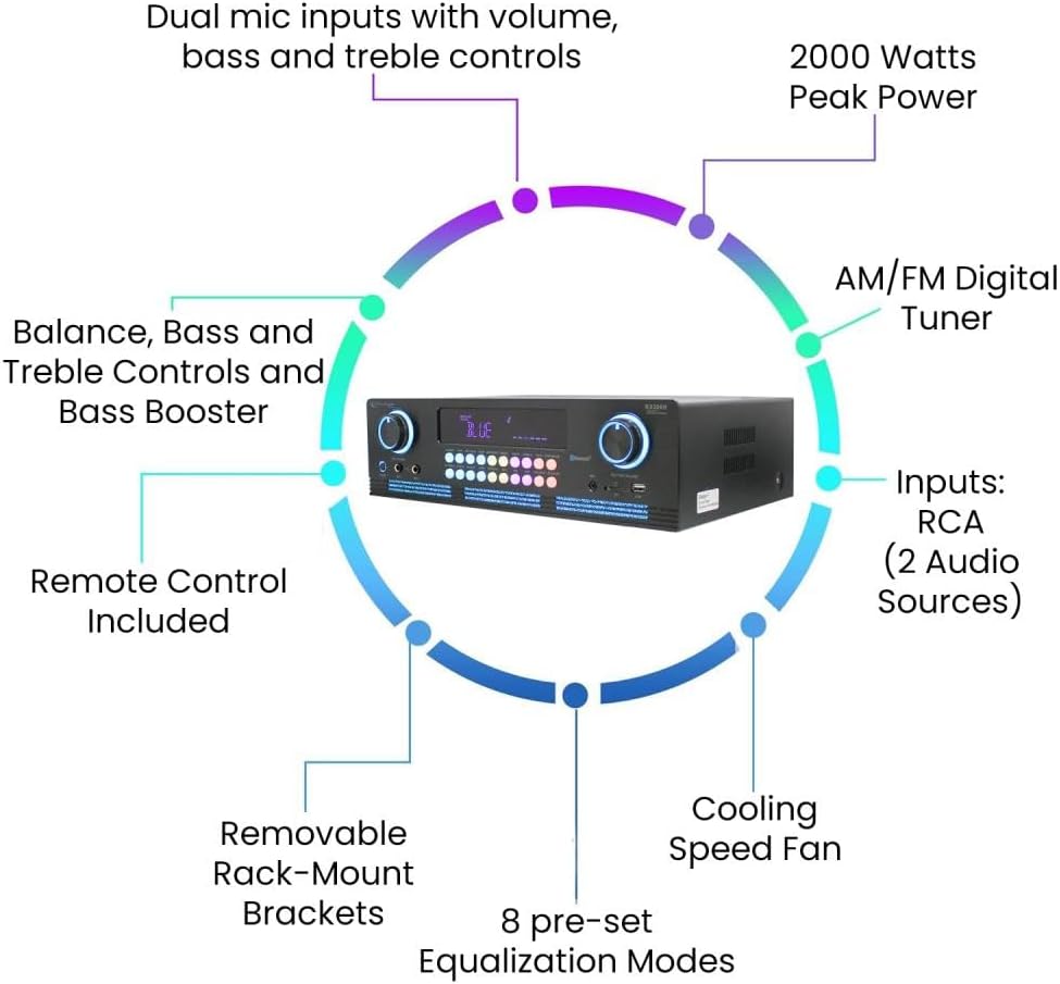 Home Theater System Kit 2000 Watts Bluetooth Amplifier with 6 Qty 6.5" 200 Watts in-Wall in-Ceiling Speakers & 16 Gauge 250 ft. Speaker Wire by Technical Pro
