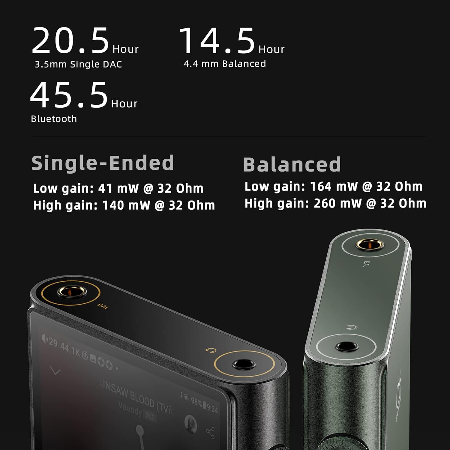 SHANLING M3 Ultra MP3/MP4 Player,Hi-Res Bluetooth Audio Player,Portable Digital Music Player,MP3 Music Player with Dual ES9219C 4.2in LCD Touch Screen 5G DAC/AMP Android 10 3.5mm&4.4mm Output (Black)