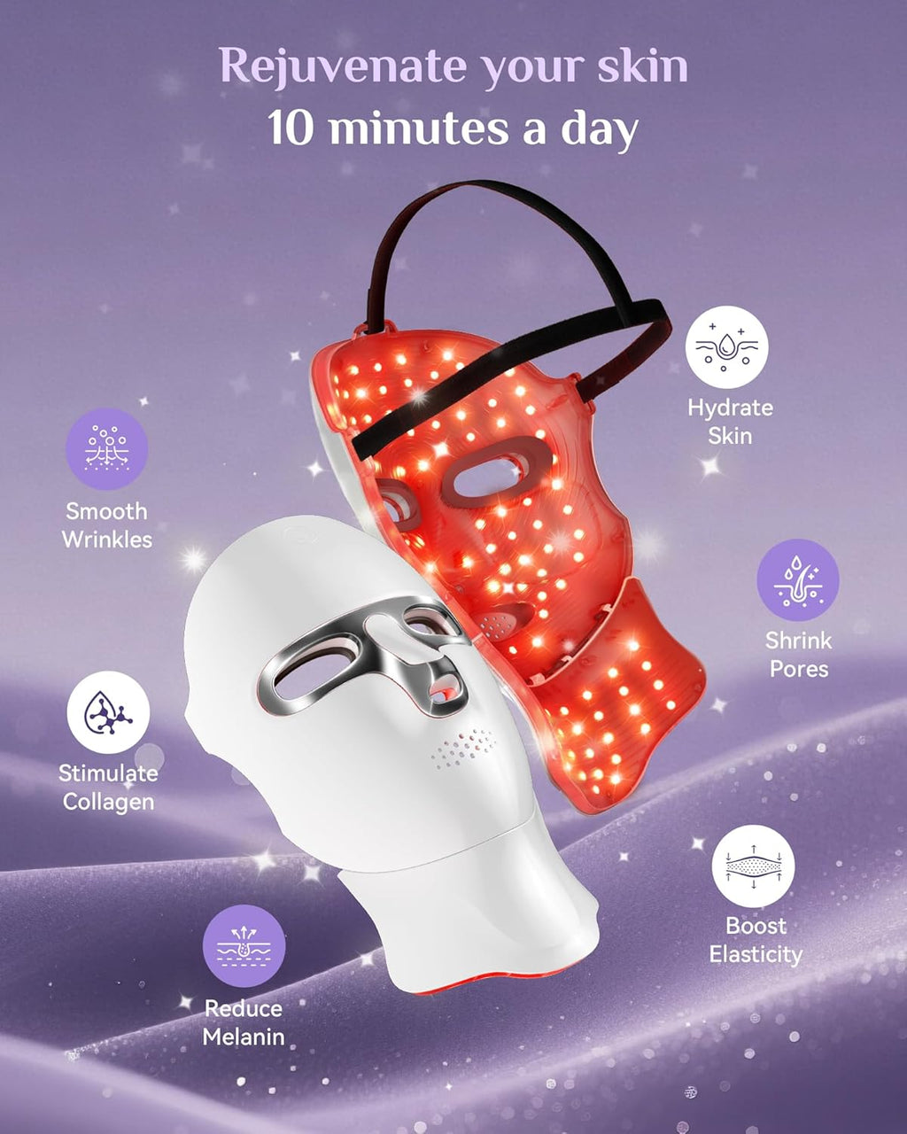 Red Light Therapy for Face- LED Light Therapy Mask Skin Care Mask,Cordless LED Face Mask face & Neck Red & Infrared Lights Masks Wavelength,USB C Rechargeable for Home Use Working Travel Yoga