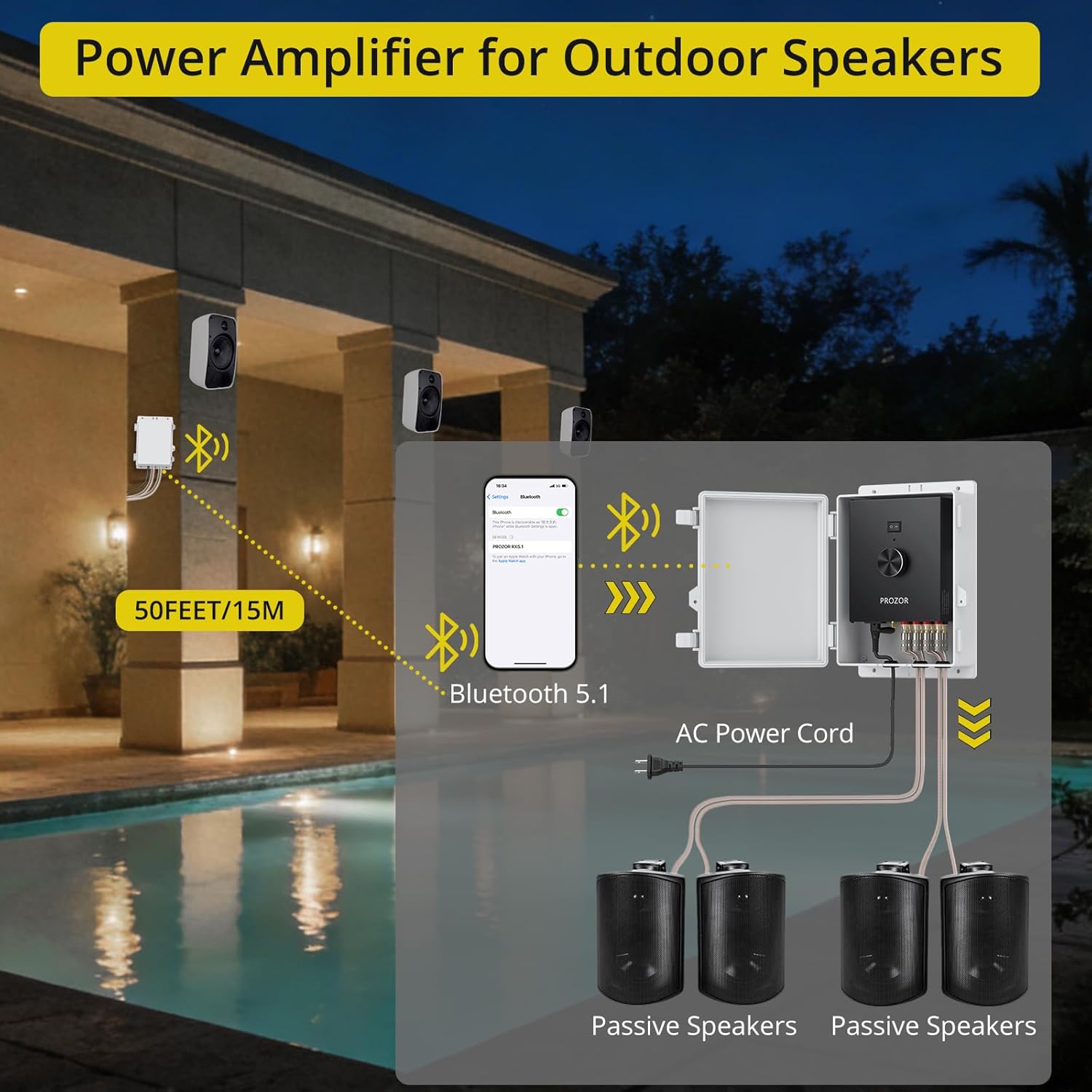 PROZOR Bluetooth 5.1 Power Amplifier for Outdoor Speakers, 4 Channel Bluetooth Amplifier for Speakers, 4*200W TPA3221 Speaker Amp with Waterproof Mounting Box for 4–8 Ohm Passive Speakers, Home Party
