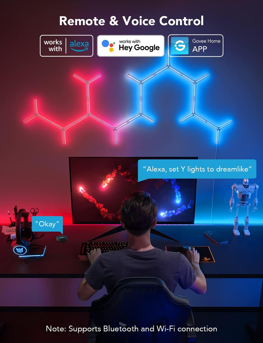 Govee Glide Y RGBIC LED Wall Lights, Smart Wi-Fi Gaming Lights with Music Sync, DIY and Timer Feature, LED Lights for Gaming Room, Wall Light 7 Pack