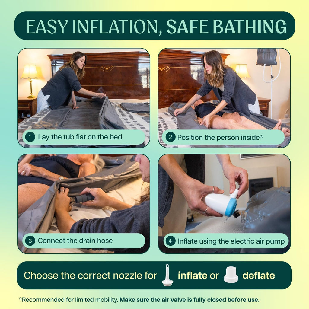 Inflatable Bed Bathtub for Adults, Bedridden Patients – Easy Bed Bath System for Elderly & Disabled – Home Care Portable Medical Bed Shower Solution with Electric Pump & Complete Kit