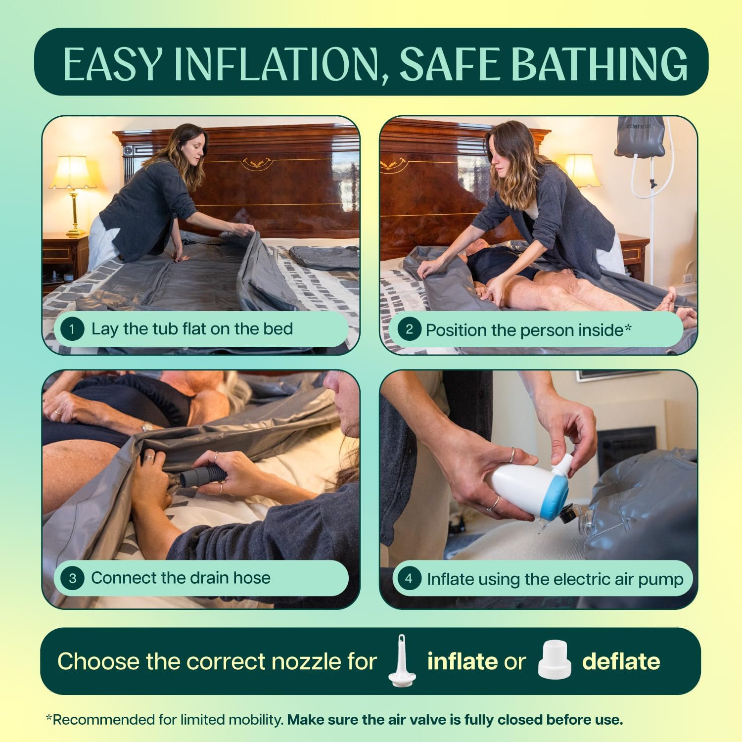 Inflatable Bed Bathtub for Adults, Bedridden Patients – Easy Bed Bath System for Elderly & Disabled – Home Care Portable Medical Bed Shower Solution with Electric Pump & Complete Kit
