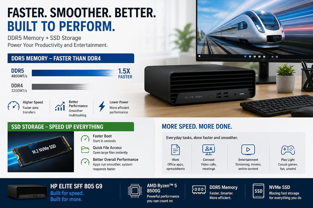 HP Desktop Computer Elite SFF G9| 6-core 5GHz Ryzen-5 Processor(1.3 Times Faster Than Intel i7-1255U) | 16GB DDR5 RAM, 512GB SSD| WiFi| Bluetooth| HDMI, USB, RJ-45| Windows 11 Pro| W/Wired KB & Mouse