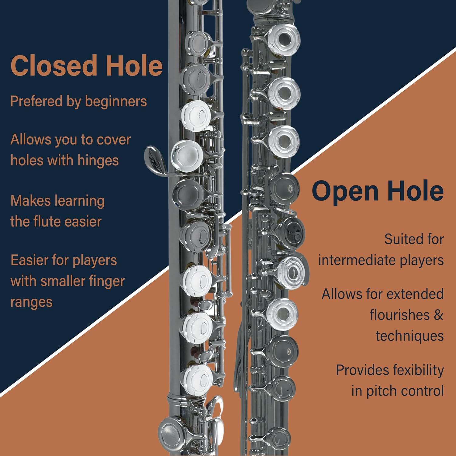 Cecilio Closed Hole C Flute - Musical Instrument, Beginner/Intermediate Flute in Band & Orchestra, Nickel