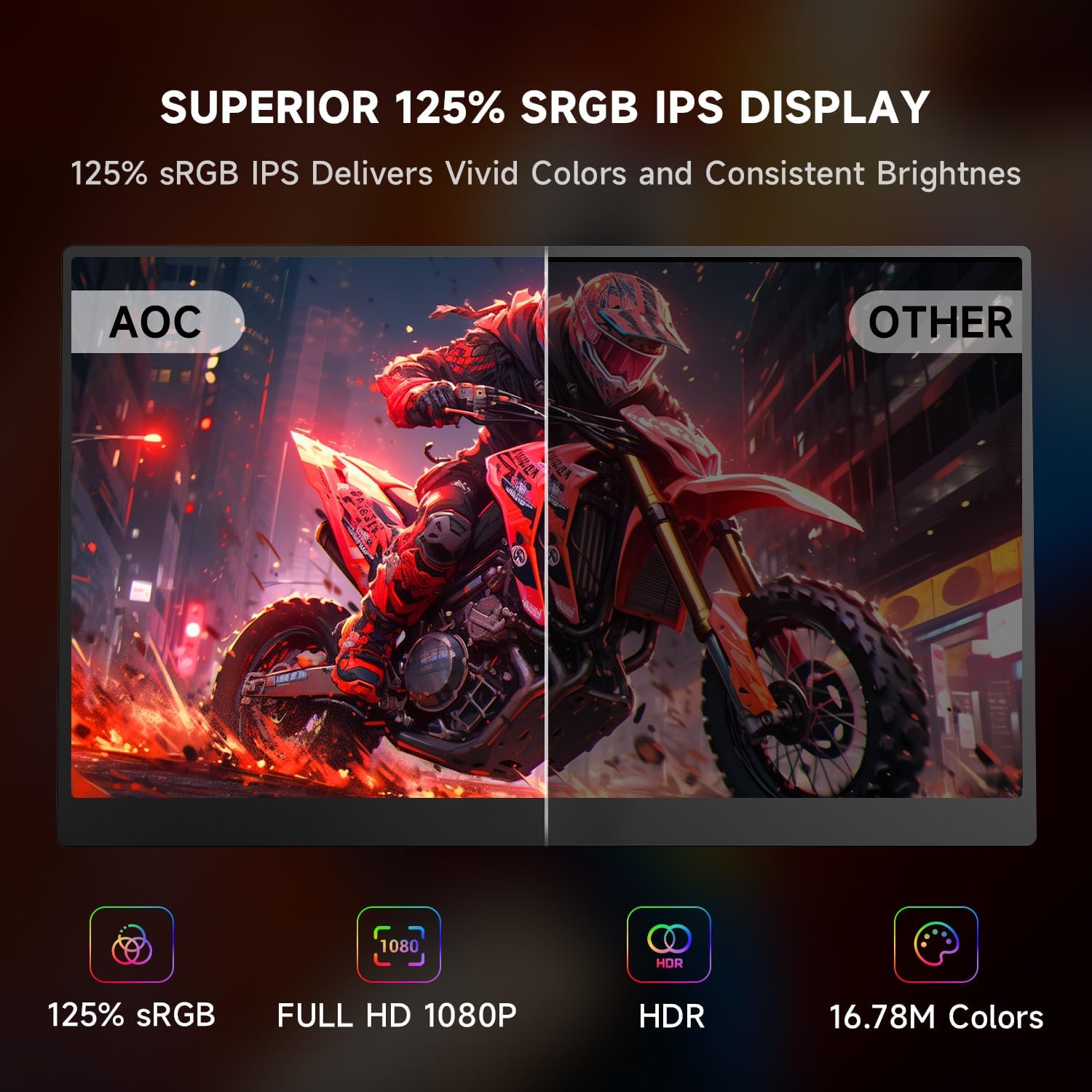 AOC Portable Monitor 15.6'' FHD 1080P IPS 125% sRGB, USB-C HDMI Travel Monitor for Laptop, Ultra Slim External Second Screen for Work, Gaming, Mac, PS5, Xbox, Switch with Speakers & HDR, Black