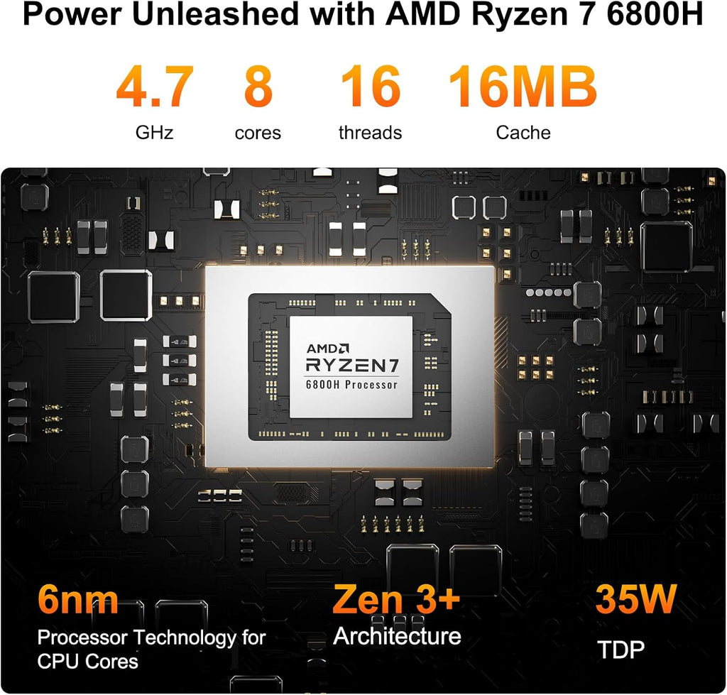 GEEKOM A6 Mini PC – Professional Home Office & Multitasking | AMD Ryzen 7 6800H, 16GB DDR5 RAM (Upgradable), 1TB PCIe 4.0 SSD, Windows 11 Pro, USB4/8K/Wi-Fi 6E, Compact Aluminium Design