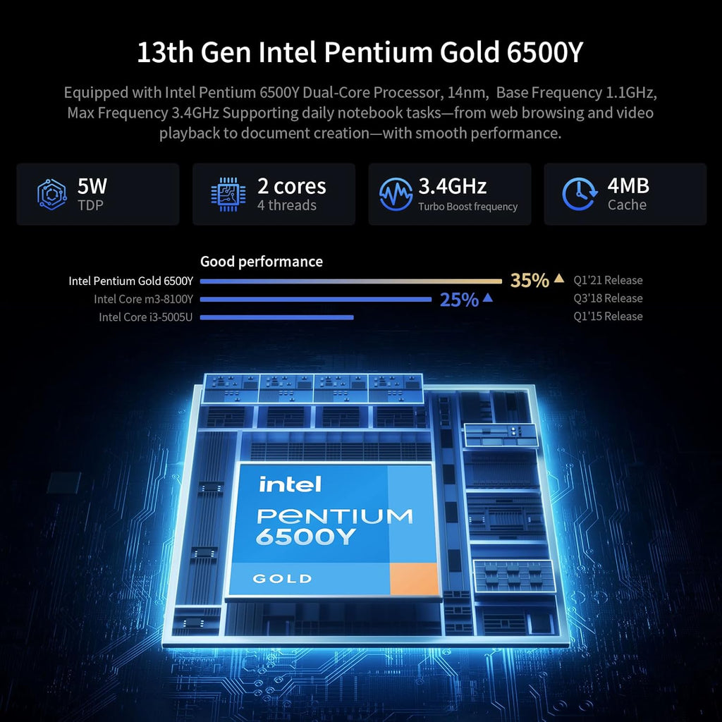 UOWAMOU 15.6 Inch FHD IPS Laptop 1920×1080 Display, Pentium Gold 6500Y Processor 16GB RAM 256GB SSD, Quiet Slim Portable Computer, USB3.2/Type‑C/WiFi5+BT5.0, Numeric Keypad, Office 2024