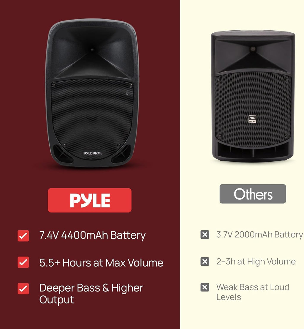 Pyle PSBT105A - 1000W Portable Bluetooth PA Speaker, 10'' Subwoofer, UHF Wireless Mic, MP3/USB/SD, Rechargeable Battery, LED Battery Indicator Lights, Black