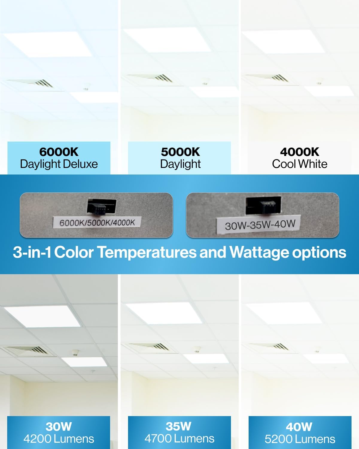 Sunco 6 Pack 2x2 LED Flat Panel Lights for Drop Ceiling, Troffer Replacement Light Fixture, 5200 LM, Selectable Features, 30W/35W/40W, 4000K/5000K/6000K, Dimmable (0-10V) ETL/DLC