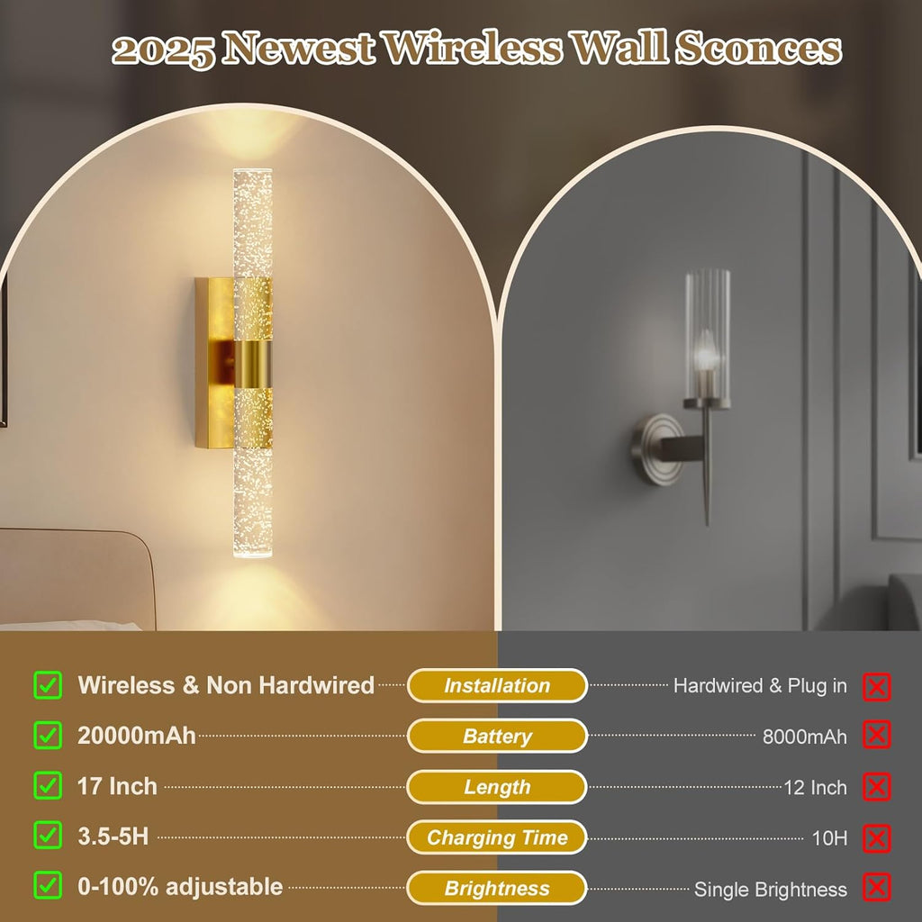 17 Inch Battery Operated Wall Sconces: 20000mAh Rechargeable Wall Lights Set of 2 with Arylic Shade - 3000K-6000K Dimmable Wireless LED Wall Lamp with Remote for Bedroom Bathroom Hallway Living Room
