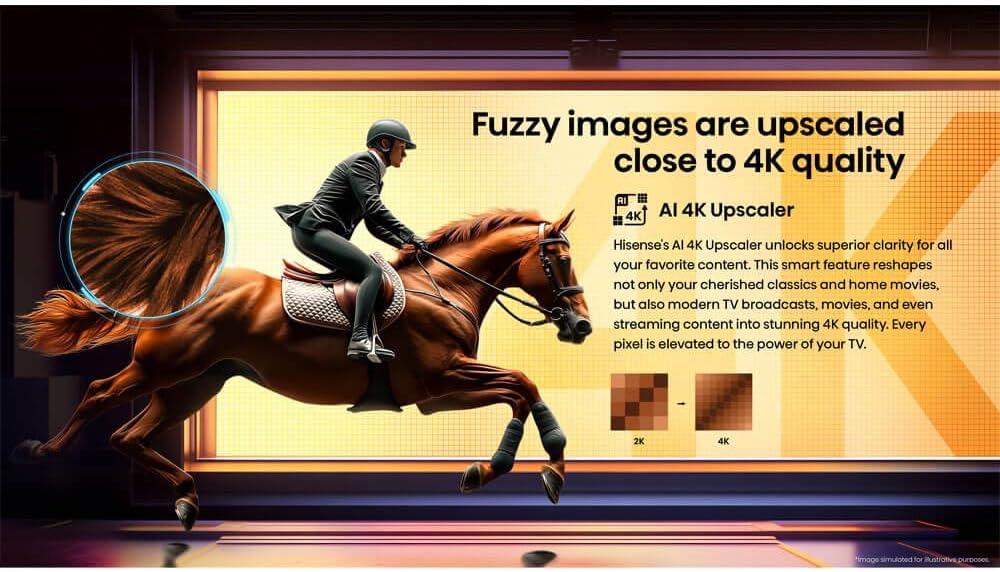 Hisense 65QD65QF 65 inch Class QD6 Series 4K QLED Smart Fire TV
