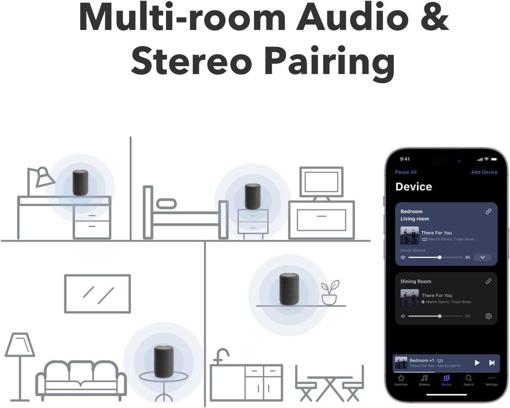 Audio Pro A10 MKII Wireless Multiroom Speaker, WiiM Edition | High Fidelity, Bluetooth, WiFi | Compatible with AirPlay 2, Google Cast, Siri, WiiM Home App, Stream Spotify, Tidal & More, Dark Gray
