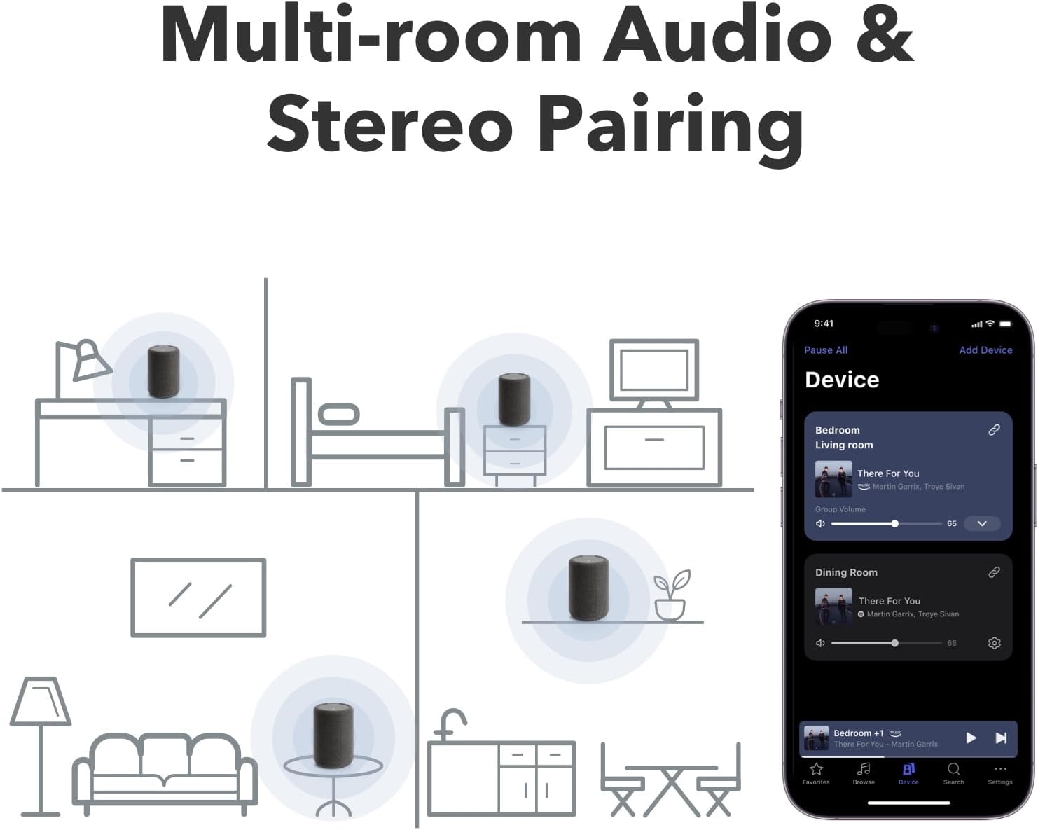 Audio Pro A10 MKII Wireless Multiroom Speaker, WiiM Edition | High Fidelity, Bluetooth, WiFi | Compatible with AirPlay 2, Google Cast, Siri, WiiM Home App, Stream Spotify, Tidal & More, Dark Gray
