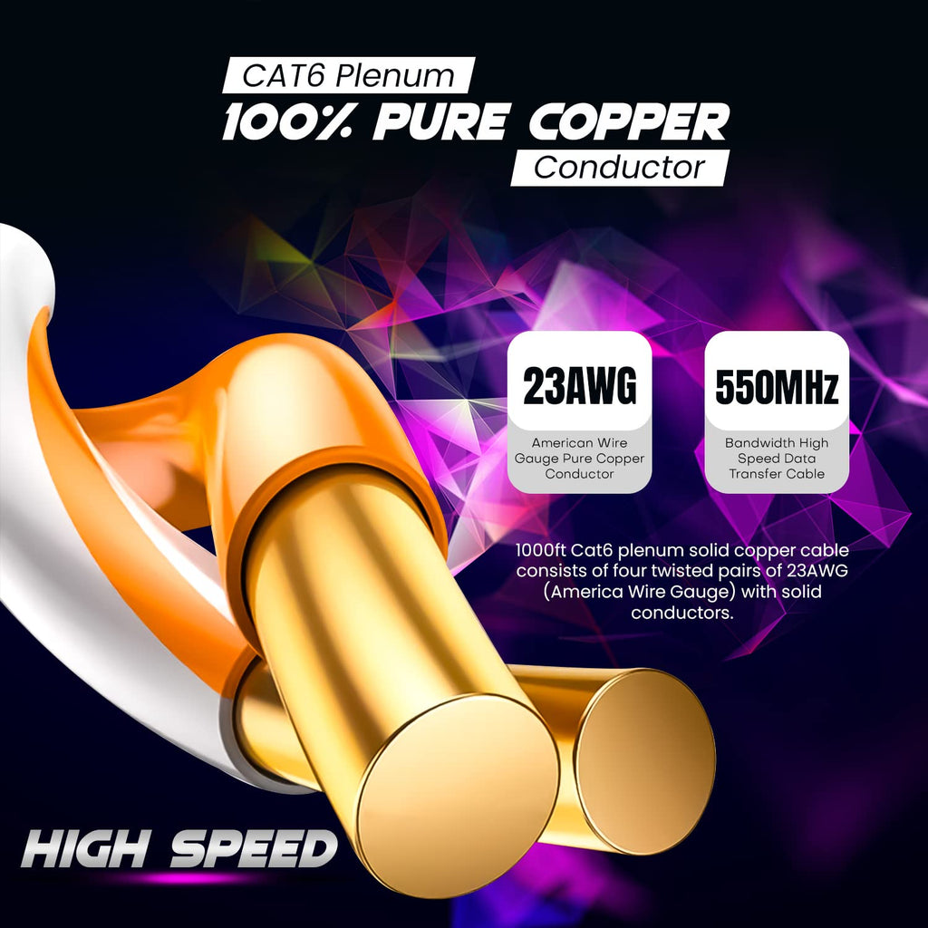 NewYork Cables CAT6 Plenum Cable 1000ft | 100% Solid Bare Copper, UTP, 550MHz, 23AWG, 4Pair 10GB Ethernet Cable, Certified CMP-Rated Bulk Cat 6 Cable for Networking & Gaming (1000ft, Pure Copper,Red)