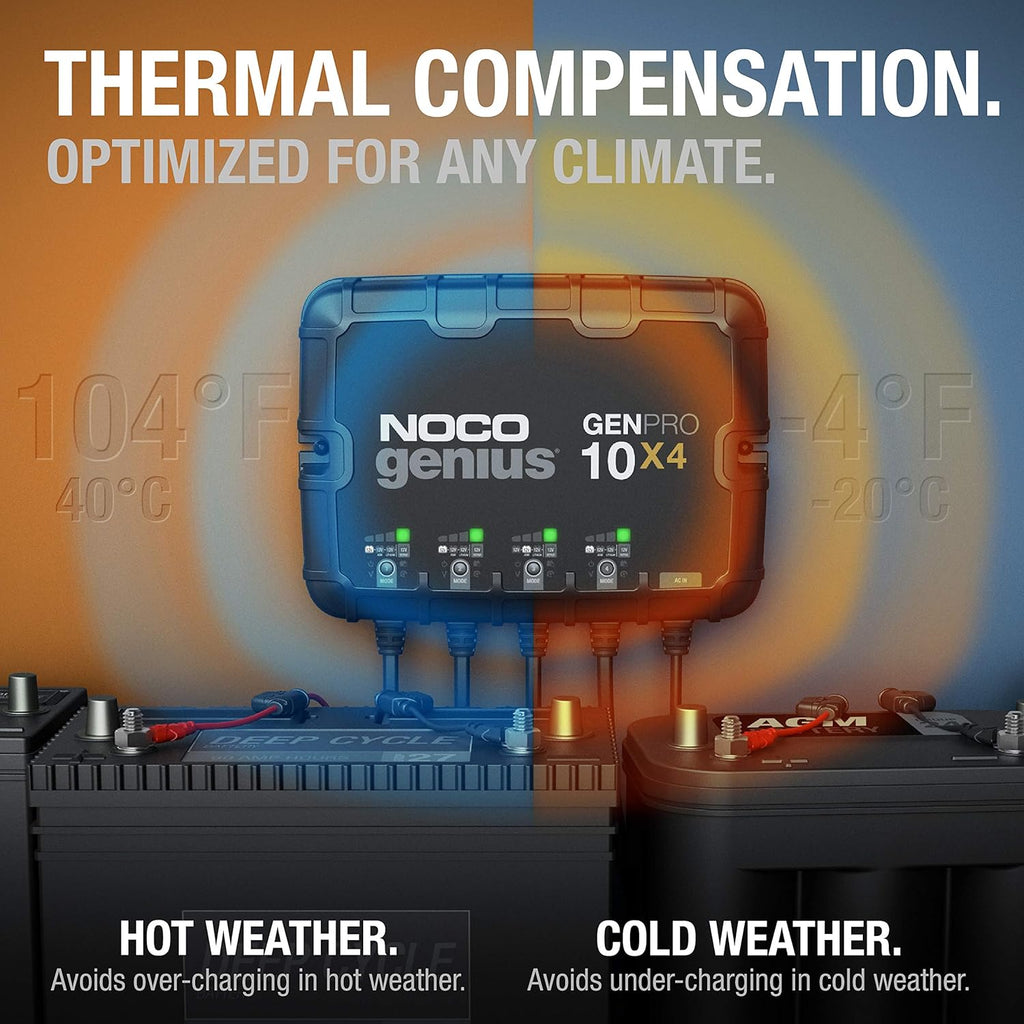 NOCO Genius GENPRO10X4: 4-Bank, 40A Onboard Battery Charger - 10A Per Bank, 12V Waterproof Marine Charger with Overcharge Protection & Temperature Compensation – for Lead-Acid & Lithium Batteries