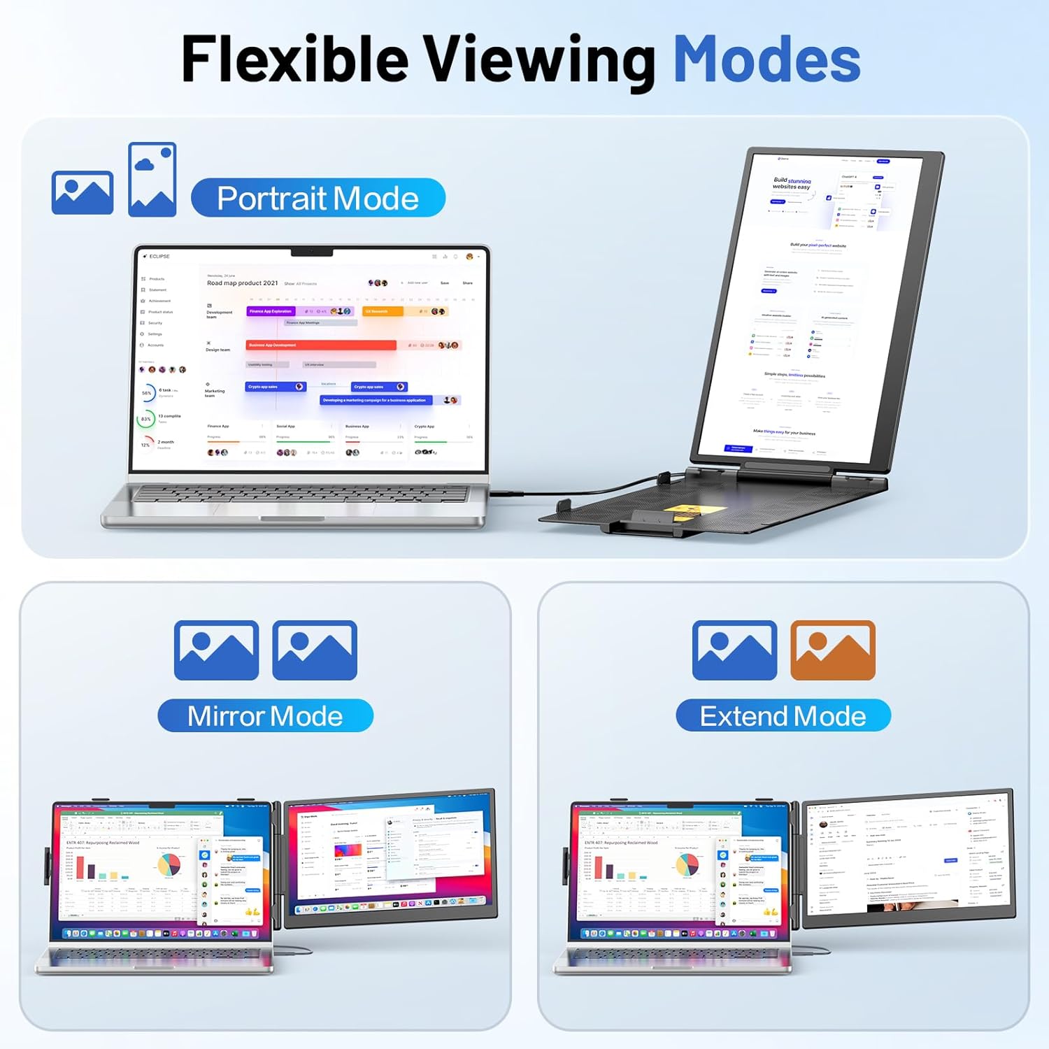 Laptop Screen Extender, 14” FHD 1080P Portable Monitor for Laptop with 100% sRGB, Dual Screen Extender for Laptop 13–17.3”, Plug & Play External Monitor, Business Travel & Home Office