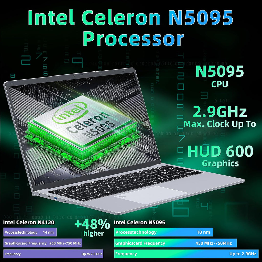 17.3" FHD(1920 x 1080) IPS Business Laptop Computer, 16GB DDR4 RAM 512GB SSD, Celeron N5095 Quad-Core Processor,Win 11 Pro PC, HDMI, Fingerprint Reader, Backlit KB,BT 5.0/WiFi,Silver