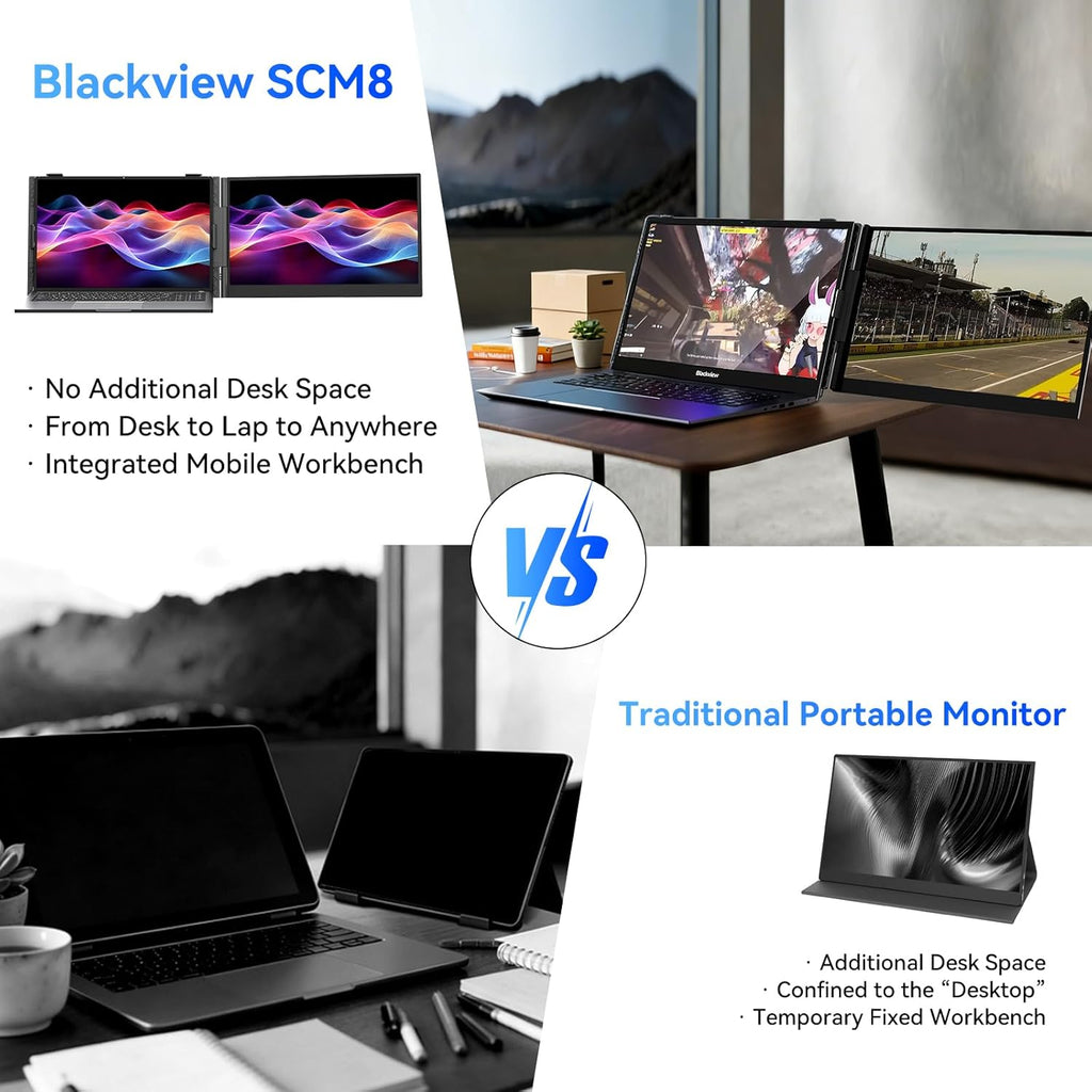 Blackview Laptop Screen Extender, 1.7lbs Ultra-Light & 0.17" Ultra-Slim, 15.6" FHD 1080P IPS Portable Laptop Monitor Extender,Travel Dual Monitor for 14-17",Plug & Play for Windows/Mac/Android/Switch