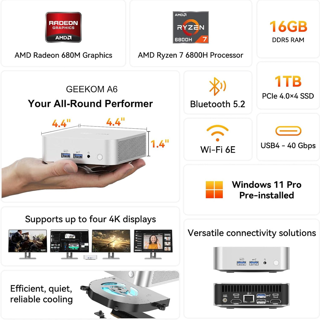 GEEKOM A6 Mini PC – Professional Home Office & Multitasking | AMD Ryzen 7 6800H, 16GB DDR5 RAM (Upgradable), 1TB PCIe 4.0 SSD, Windows 11 Pro, USB4/8K/Wi-Fi 6E, Compact Aluminium Design