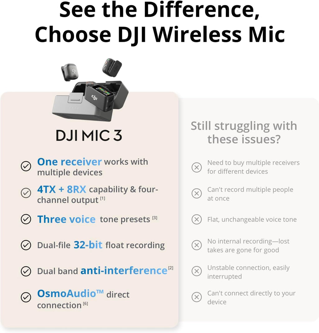 DJI Mic 3 Bundle (2 TX + 1 RX + Charging Case), Wireless Microphone for iPhone/Android/Camera, 32-bit Float Internal Recording, Dual Band Anti-Interference, 28h Use, Available for Lightning Device
