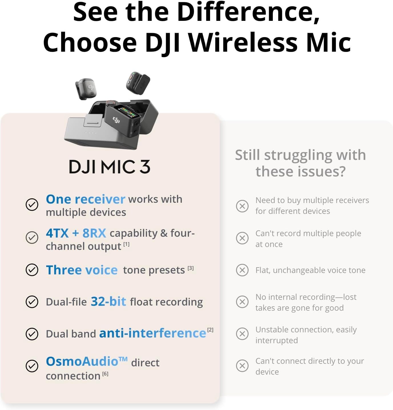 DJI Mic 3 Bundle (2 TX + 1 RX + Charging Case), Wireless Microphone for iPhone/Android/Camera, 32-bit Float Internal Recording, Dual Band Anti-Interference, 28h Use, Available for Lightning Device