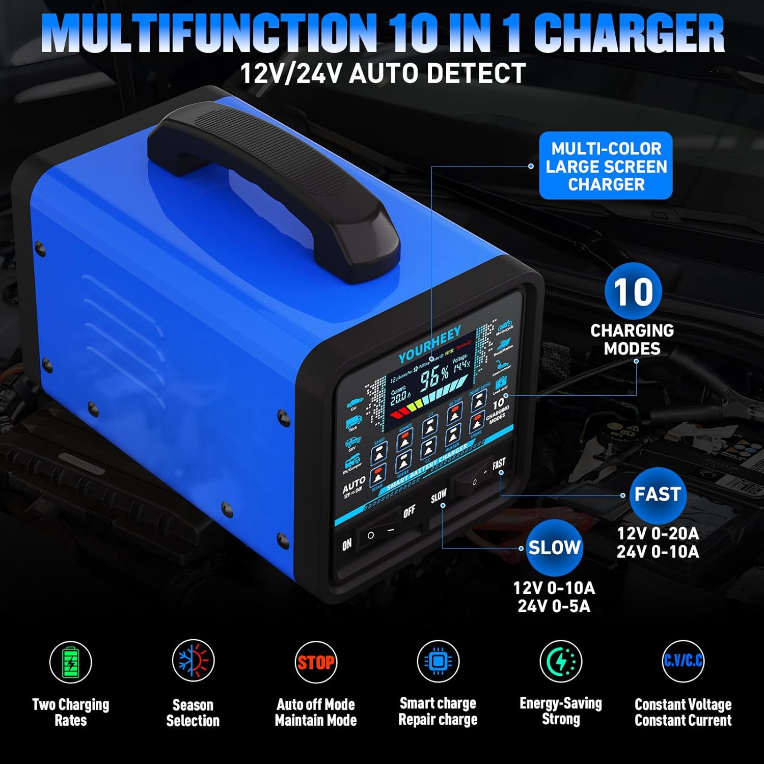 2026 Upgraded 12V/24V 0-20A Heavy Duty Battery Charger/Maintainer with Auto Shutoff, Repair & Winter Mode, 10 Modes & Color Screen for Car, Truck, Motorcycle, RV, Boat, Lawn Mower, Deep Cycle Chargers