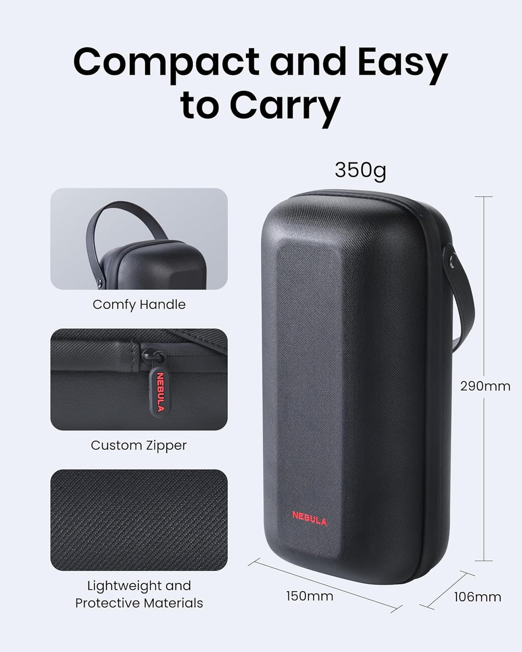 Anker Nebula Capsule 3 (Renewed) With Travel Case (Foldable Stand was not included)