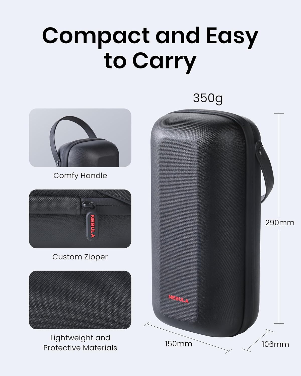Anker Nebula Capsule 3 (Renewed) With Travel Case (Foldable Stand was not included)