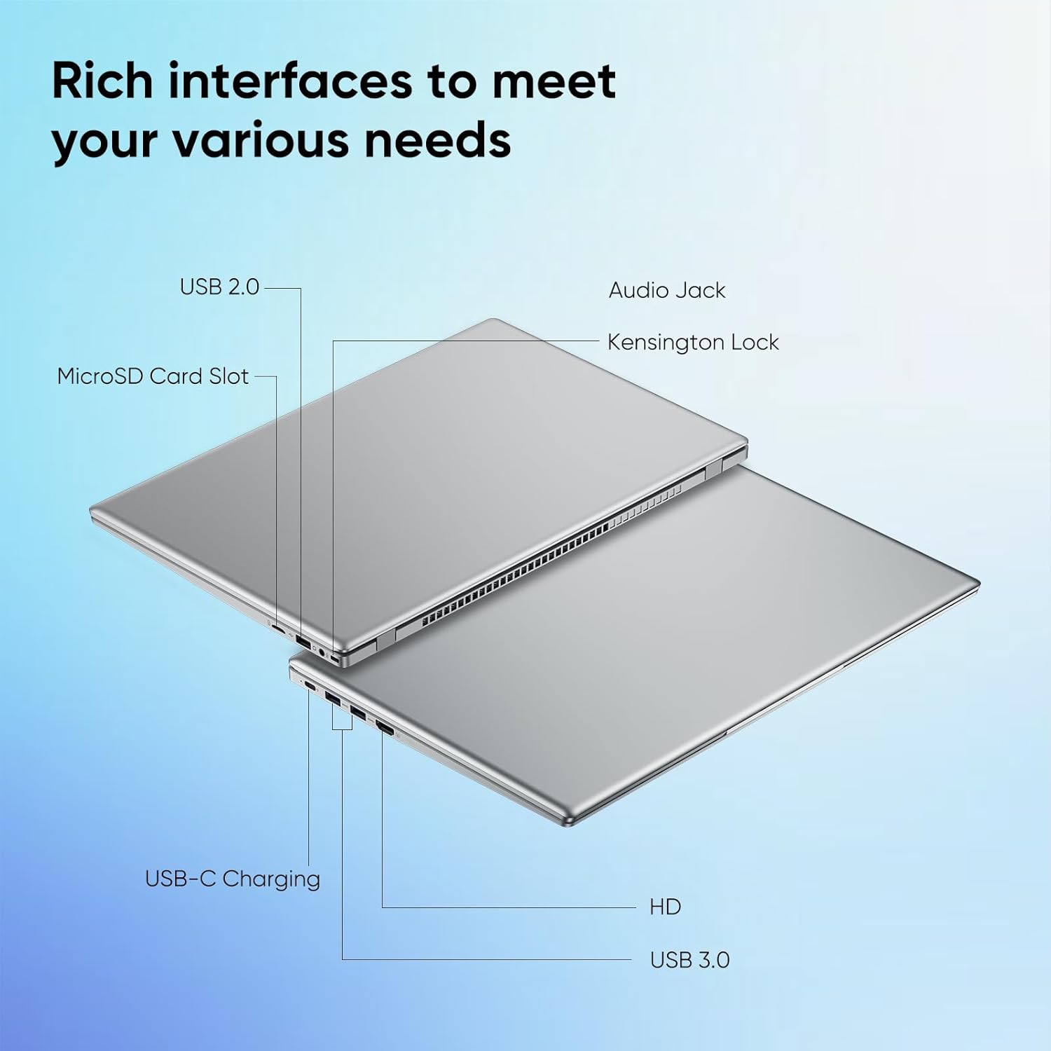 Laptop Computer, 15.6" FHD IPS Display, Laptop for Student and Business, 16GB RAM 256GB SSD Laptops, 6500Y Processor (up to 3.4GHz), WiFi 5