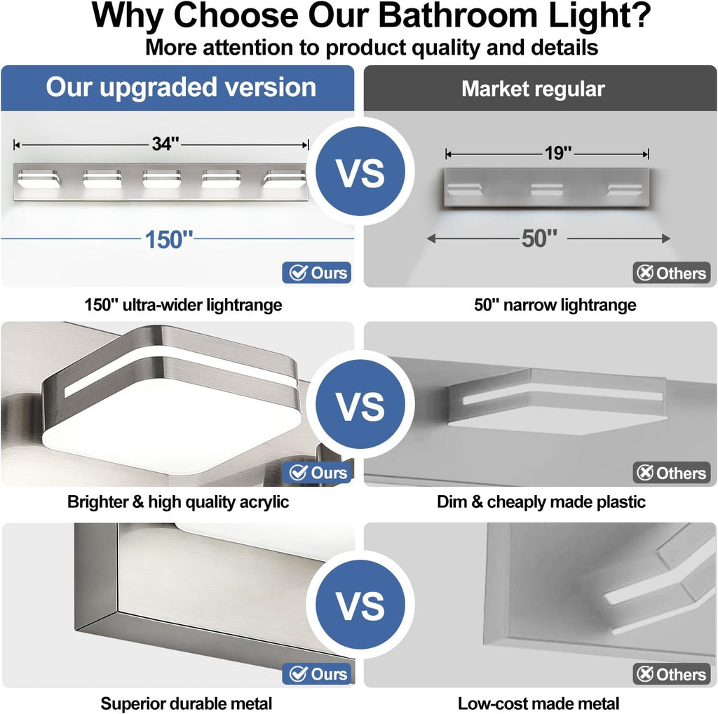 360° Rotate LED Bathroom Vanity Light Fixtures, 2100LM Acrylic Brushed Nickel Vanity Lights for Bathroom, Modern Wall Lighting Fixtures Over Mirror Kitchen Living Room (Natural White Light 5000K)