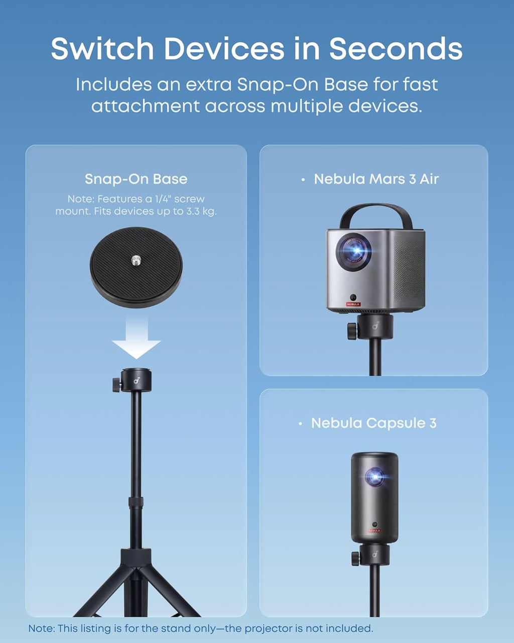 Nebula Quick-Mount Projector Stand, 1s Quick-Mount for Nebula P-Series Projectors, Universal Compatibility for More Projectors, 3.3kg Stable Support, 34cm Compact Foldable Design.