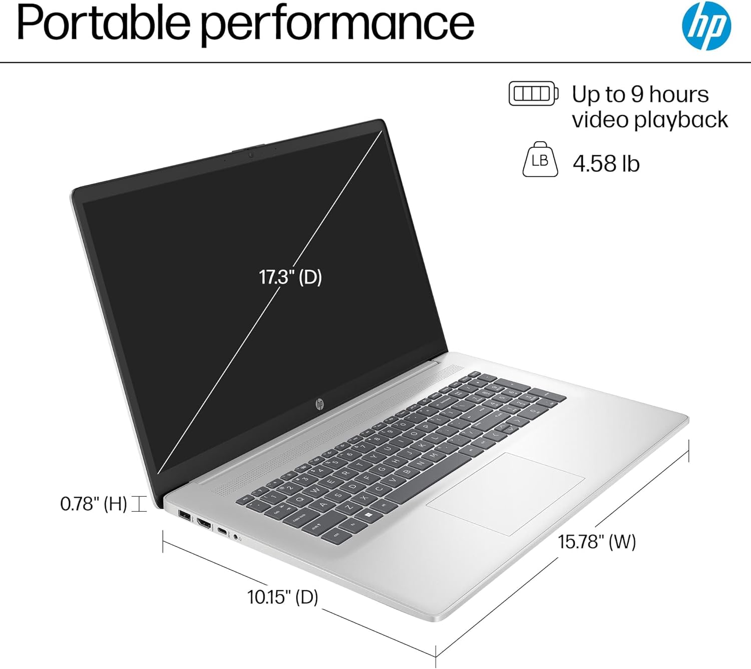 HP 17 Laptop (17.3" FHD Anti-Glare, AMD Ryzen 5 (> Intel i7-1165G7), 16GB RAM, 512GB SSD) for Business, Home, Student, Long Battery Life, Webcam, Fast Charge, HDMI, IST Hub, Win 11 Pro, Silver