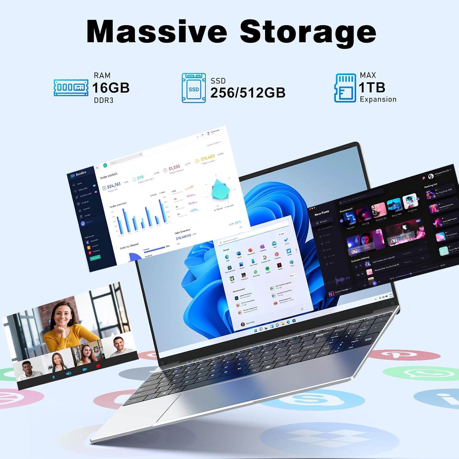 NAIKLULU Laptop Computer, Windows 11 Pro Lap Top, 15.6 Inch Laptop PC 2026, 16GB RAM 512GB SSD, M3-6Y30 Processor, FHD Display 1920 * 1080P, WIFI5, BT4.2, 5000mAh Battery, for School Business Student
